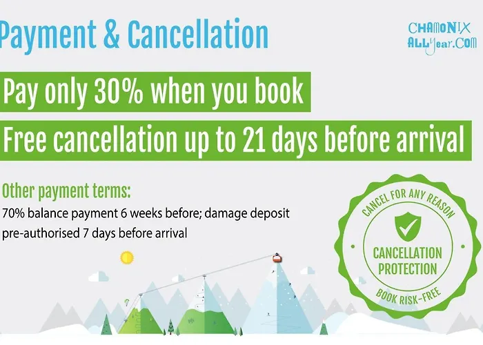 Διαμέρισμα Le Paradis 27 - Year *